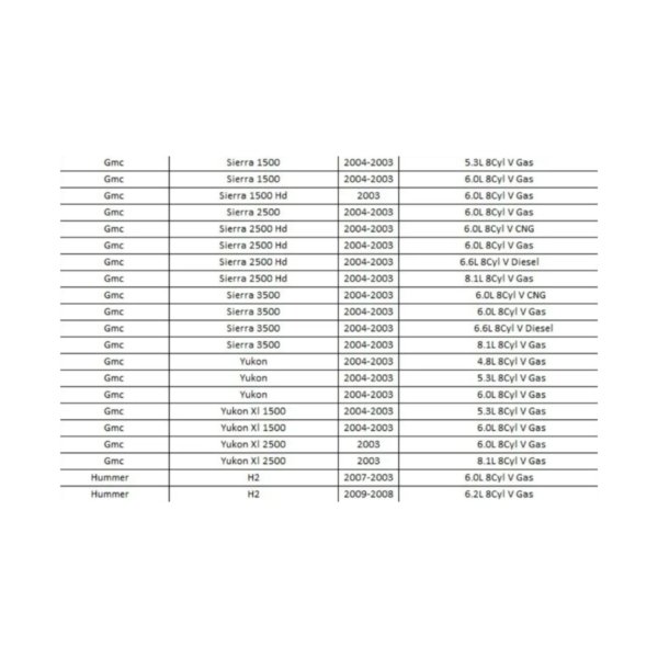 Filtro De Cabina FC001