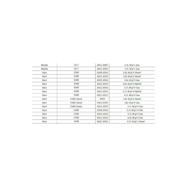 FC068-2 Filtro De Cabina FC068