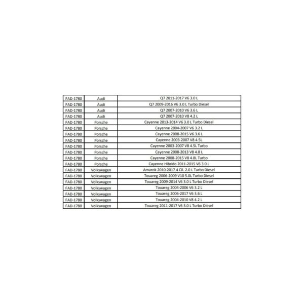 Filtro De Cabina FC077