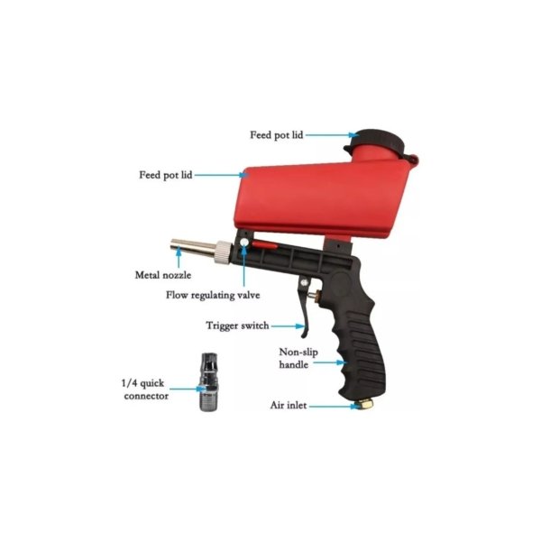 HE101 Kit Pistola Limpieza Pulverizadora Arena