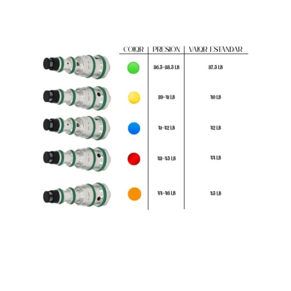 Valvula Control Mecánica VC004