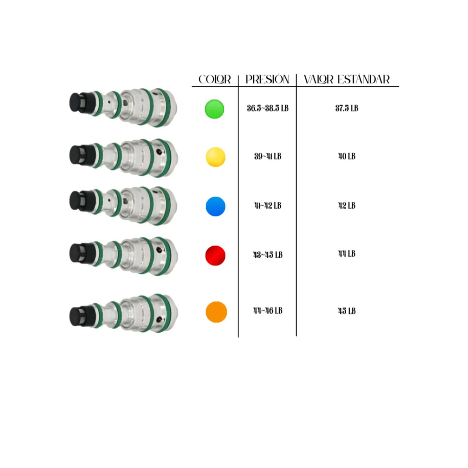 Valvula Control Mecánica VC004